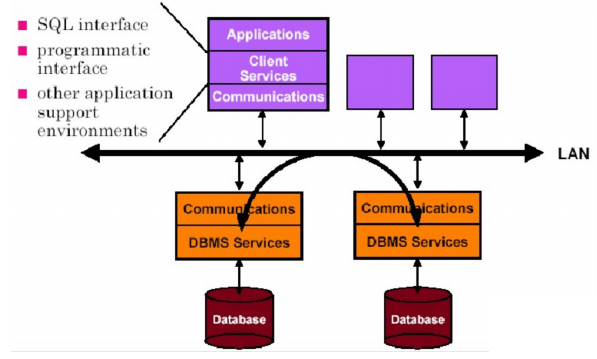 Pasted image 20250228114250.png